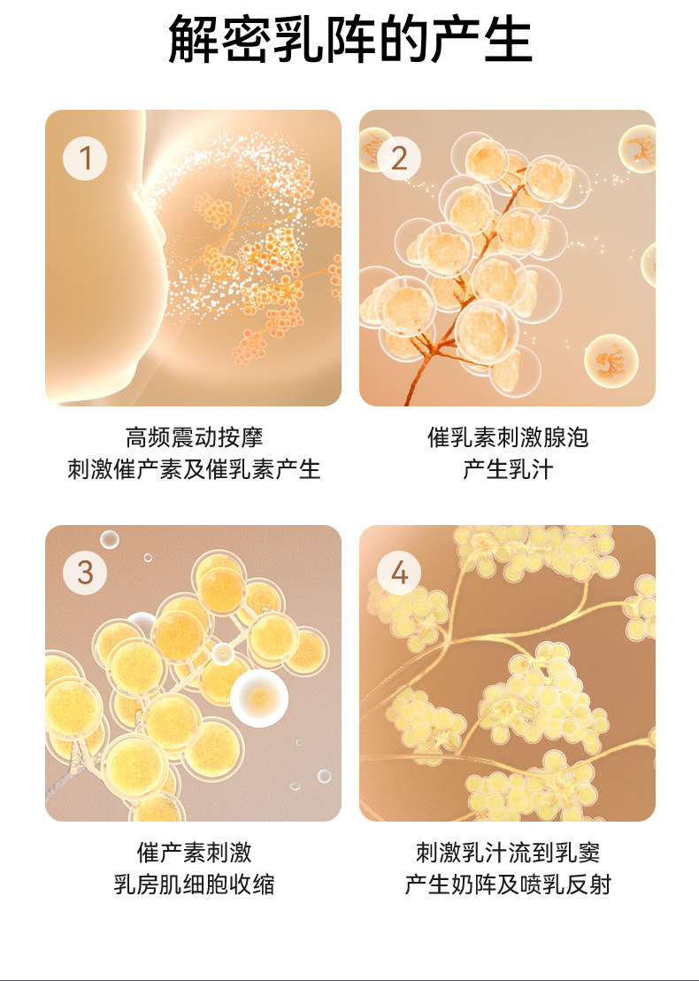 老爸抽检丨十月结晶P3双边吸奶器电动全自动无痛免手扶静音集乳器 — 24