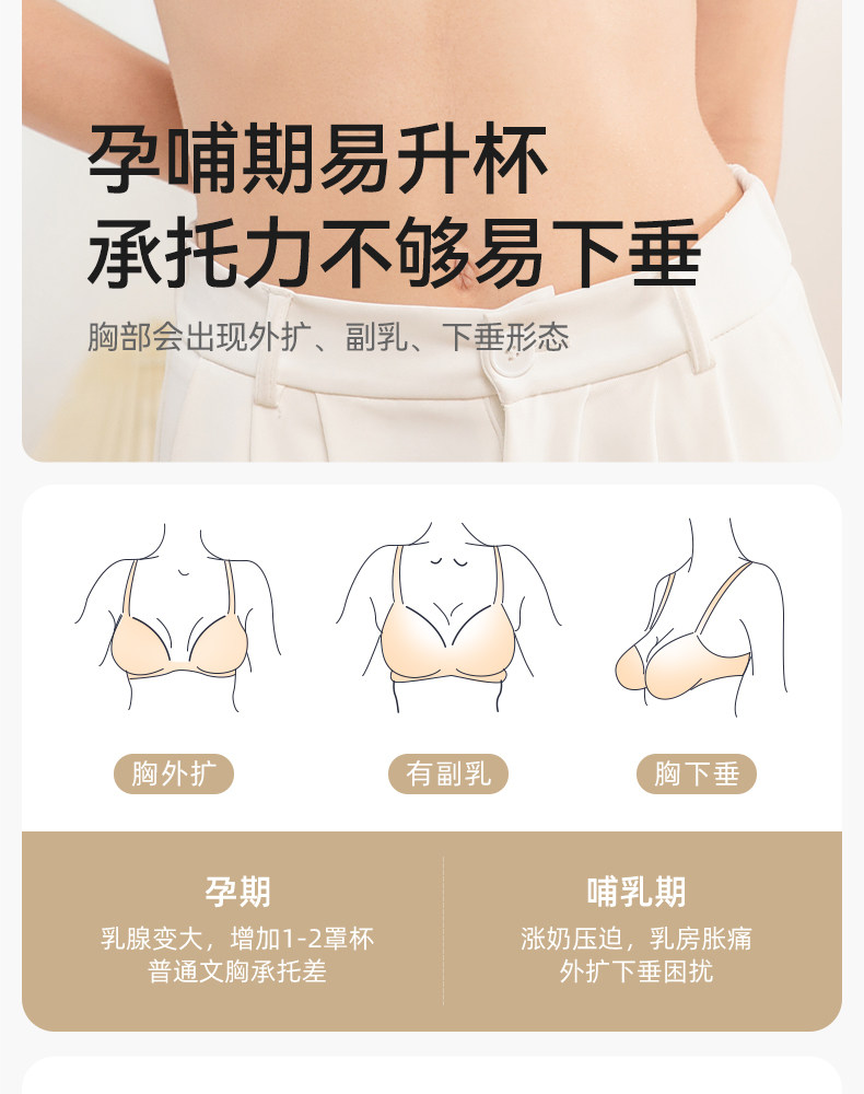 【清仓】129.9任选2件十月结晶孕产妇哺乳文胸大码胸罩透气月子期 — 51