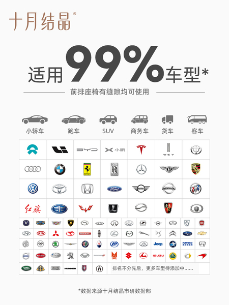 十月结晶孕妇安全带汽车专用防勒肚车载怀孕开车神器副驾驶可用 — 5