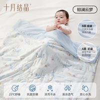 Кит Лан Юнменг