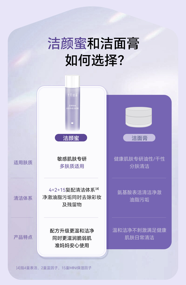十月结晶新妈礼包入院母子组合孕产妇月子用品待产包7件套 — 87