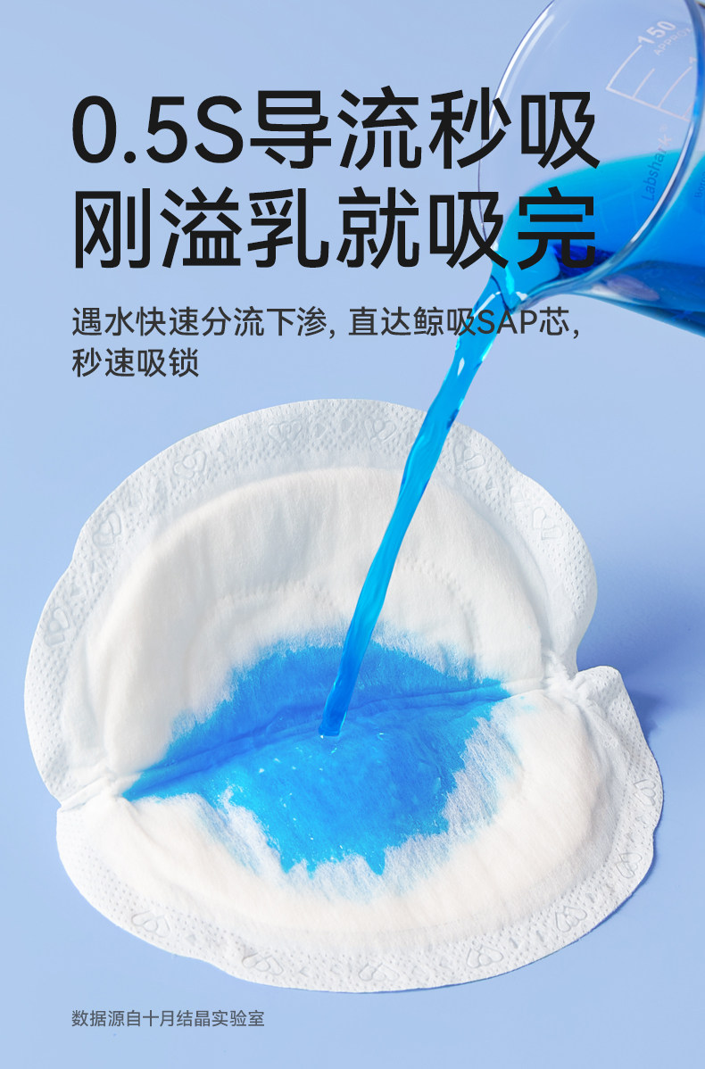 十月结晶防溢乳垫一次性超薄乳贴哺乳期漏奶垫透气乳垫mini装30片 — 12