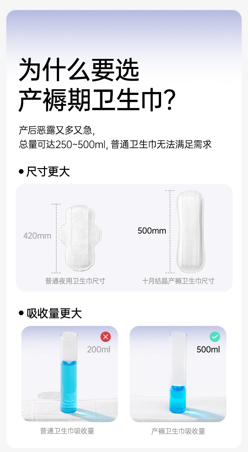 十月结晶益生菌产妇卫生巾特护产褥期产后专用排恶露月子用品女 — 8