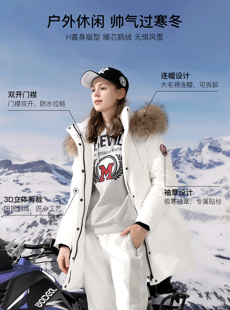 鸭鸭 女款 极寒系列 90白鹅绒羽绒服 14cm貂毛大领 图2