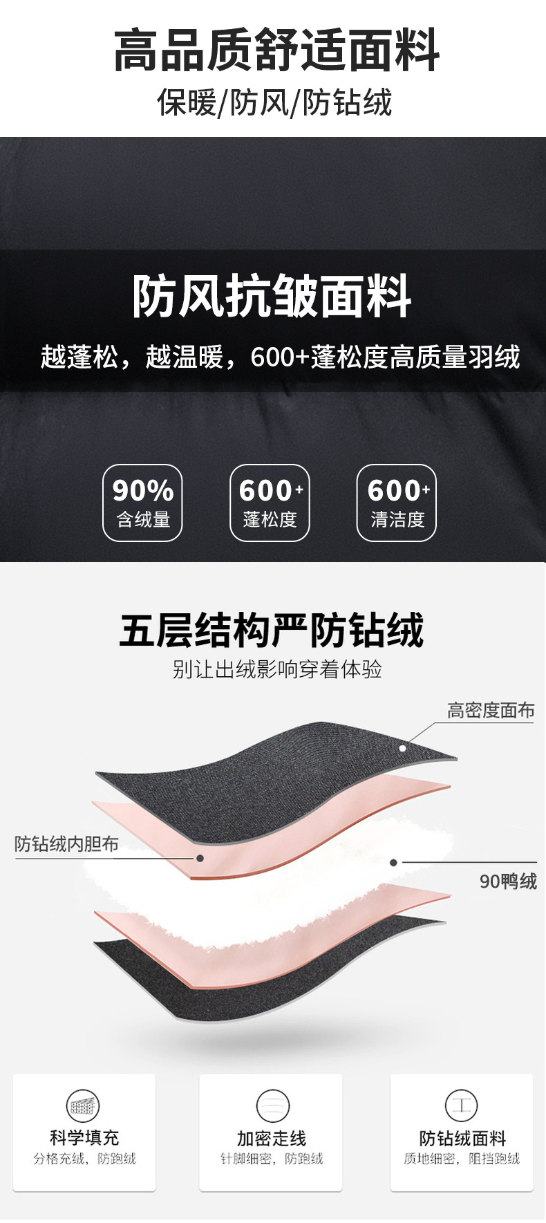 鸭鸭 90%鸭绒防风保暖羽绒服 图8