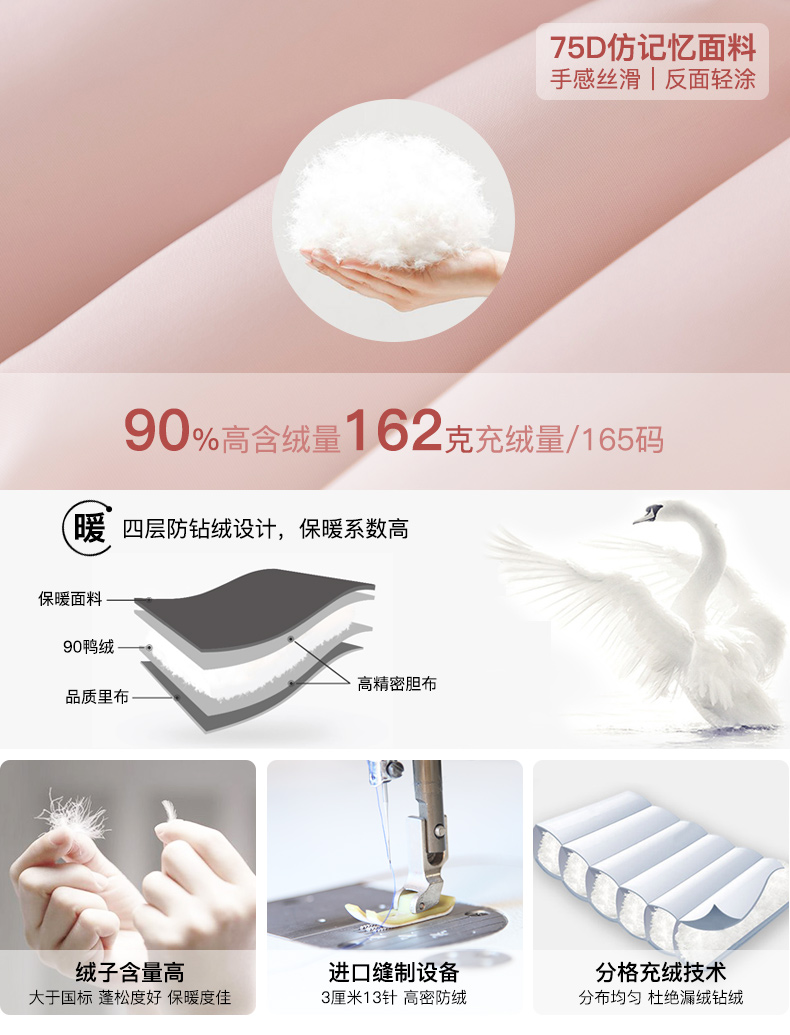 鸭鸭 2019新款大毛领 猫耳造型 长款羽绒服 图1