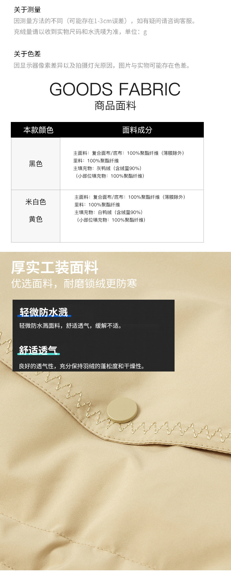 鸭鸭 中长款时尚收腰羽绒服 充绒量L码153g 图4