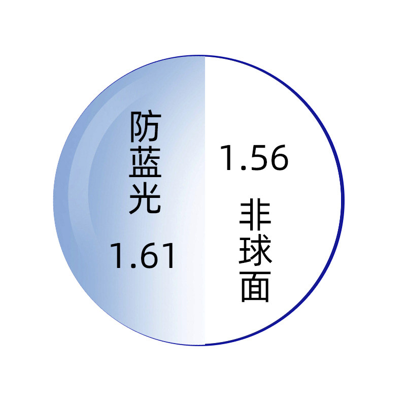 Myopia Glasses Lenses 1 61 Ultra Ligaments 1 67 Chromic Myopia glasses resin Optical lenses Myopia Lenses-Taobao