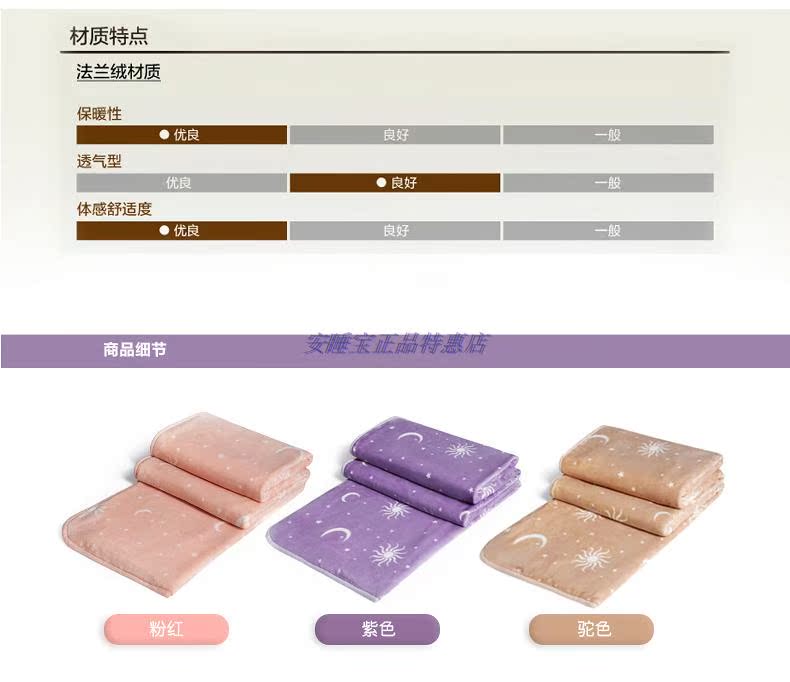 Đặc biệt ngủ kho báu Dệt Safeguard mặt trăng và các ngôi sao siêu mềm flannel chăn giải trí đơn hoặc kép dày vận chuyển mùa đông - Ném / Chăn chăn lông