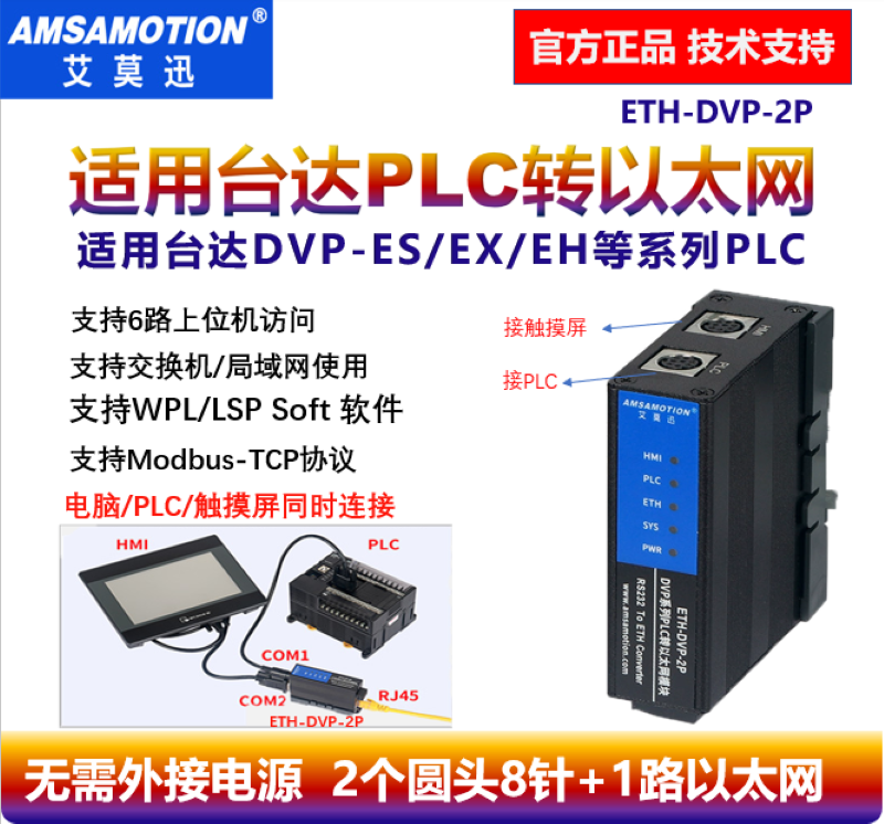 Applicable Delta DVP series plc serial port RS232 switch port extension programming communication module ETH-DVP-2P