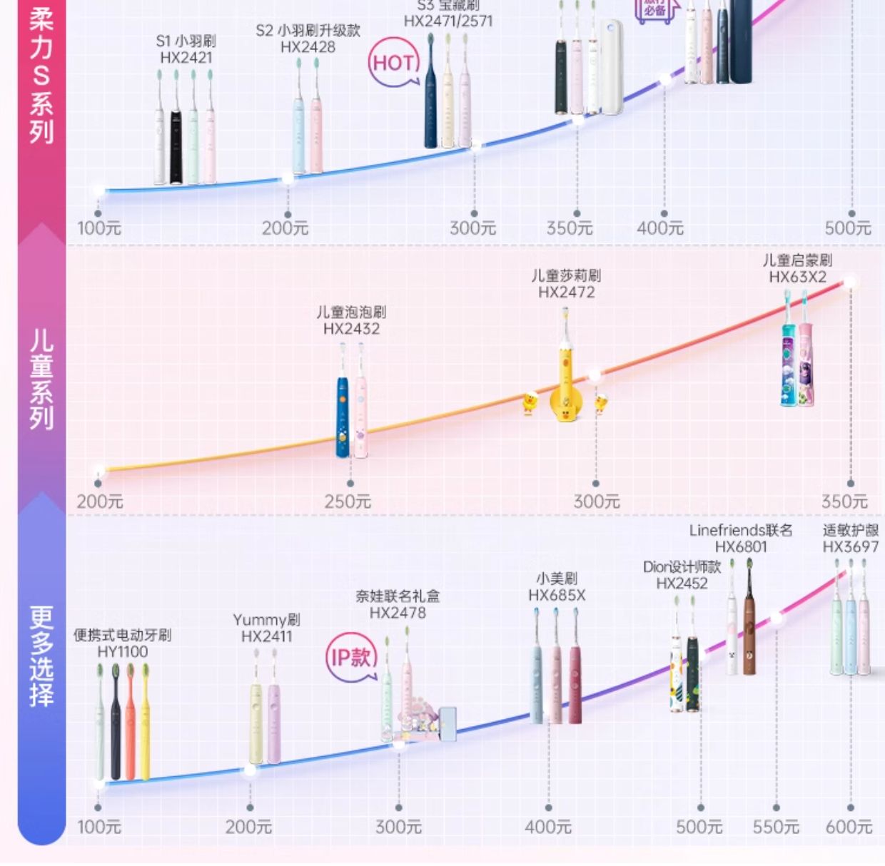 商品详情图