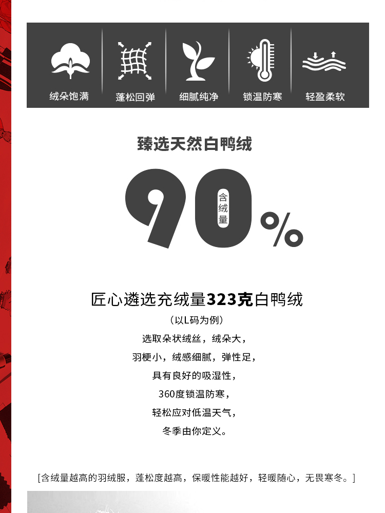 Tuần lễ thời trang New York Trung Quốc Li Ning loạt áo khoác dài nam mới trùm đầu mùa đông màu trắng vịt xuống trang phục thể thao - Thể thao xuống áo khoác —