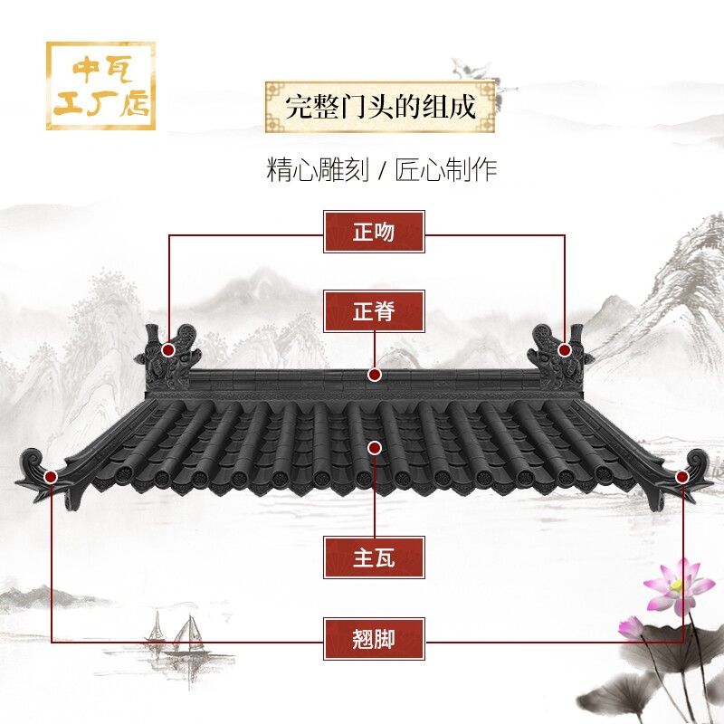中式装饰材料厂家