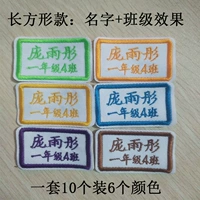 Прямоугольная модель