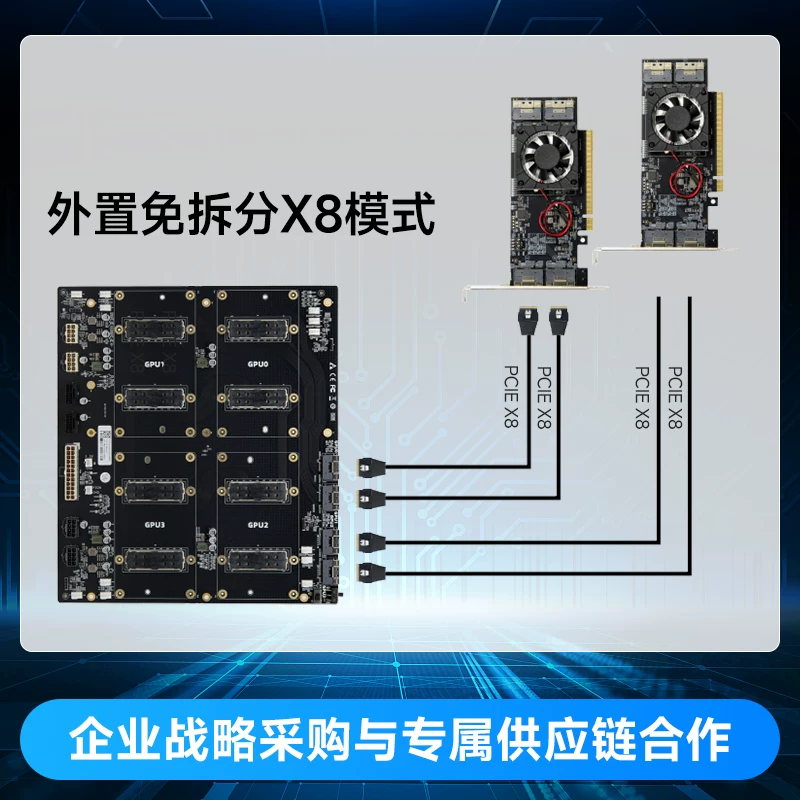 Установка базовой платы V100 V1004 карта V100 SXM2 V100 графическая док-станция (клюв-осьминог) Tesla графическая карта