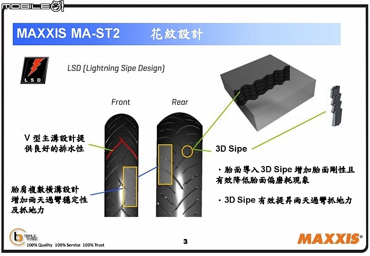 Lốp xe máy Margis ST2 120/70/160/180/55/190/50/17 thiên thần quỷ - Lốp xe máy