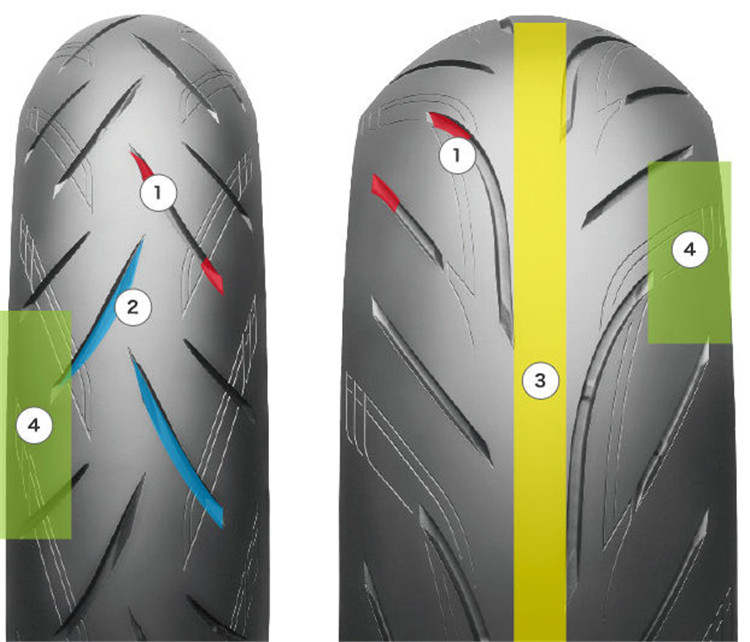 Почему на мотоцикле передняя резина ставится наоборот - 98 фото