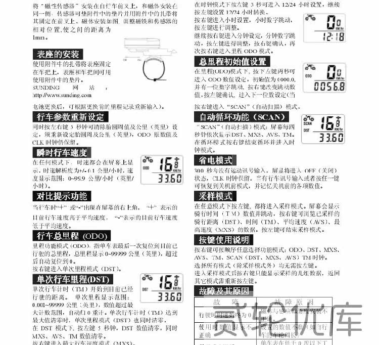 Compteur de vélo - Ref 2433313 Image 13