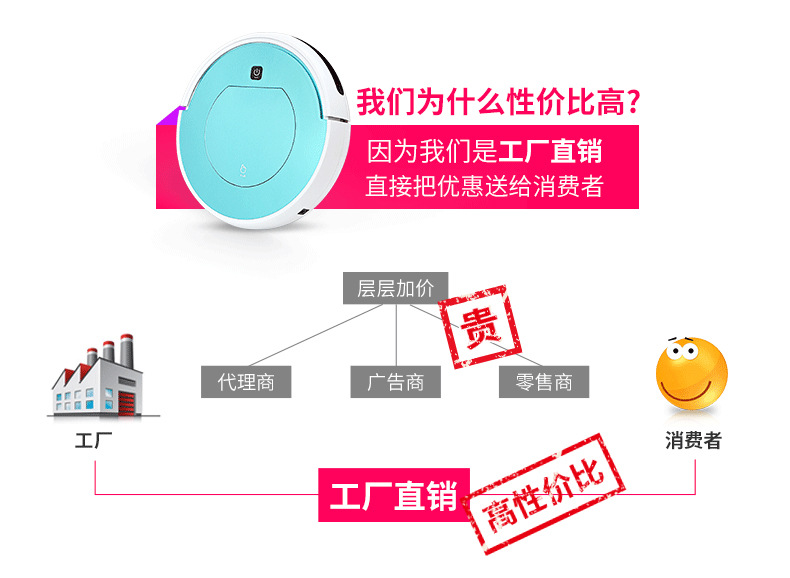 Robot quét FR-601 lau sàn nhà để lau máy hút bụi mạnh mẽ tự động quét và kéo một máy mới thông minh - Robot hút bụi máy hút bụi lau nhà thông minh