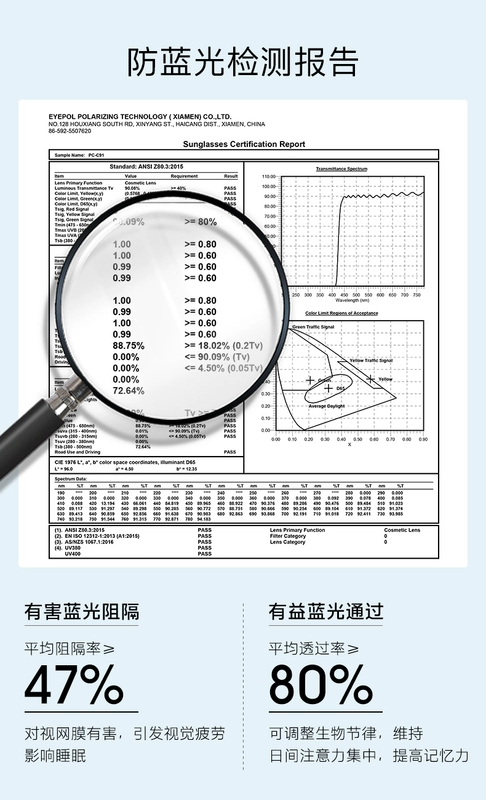 Kính chống cận xanh chống bức xạ kính cận thị kính nam và nữ học sinh Bảo vệ mắt chống mỏi có thể được trang bị khung độ - Kính râm