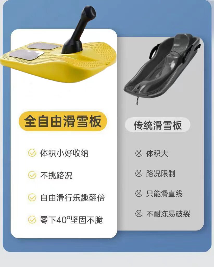 Лыжные доски 儿童滑雪板加厚滑雪坐板成人雪橇车冬季雪爬犁玩雪单板耐磨滑草板
