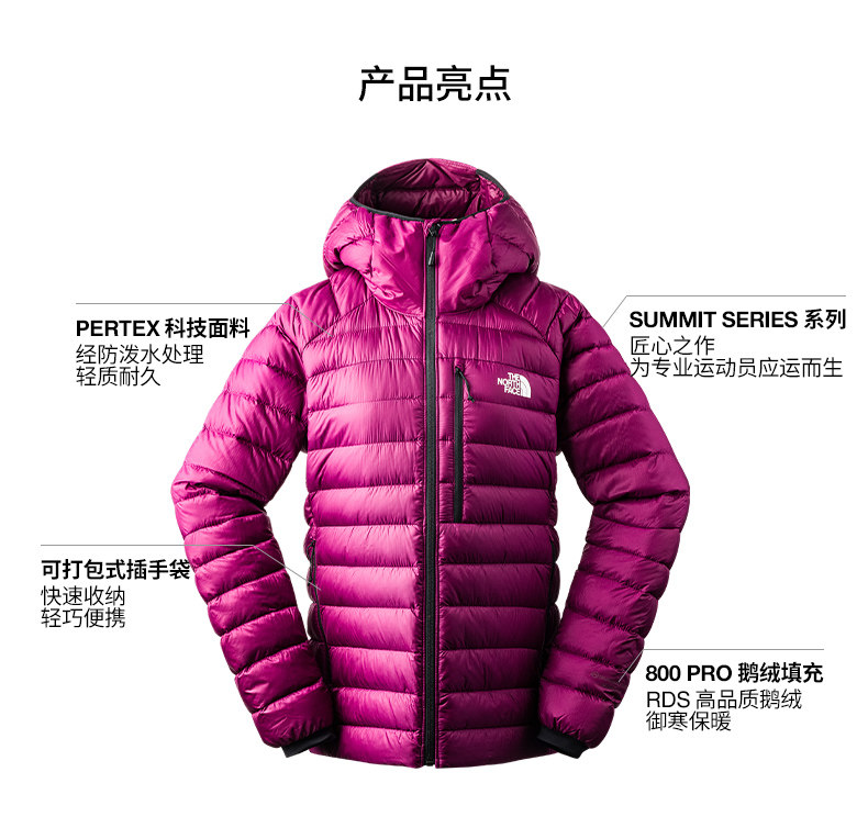 The North Face北面SUMMIT巅峰系列女士保暖鹅绒羽绒服PD斥水羽绒|7UTZ_THE NORTH FACE ICON 2021