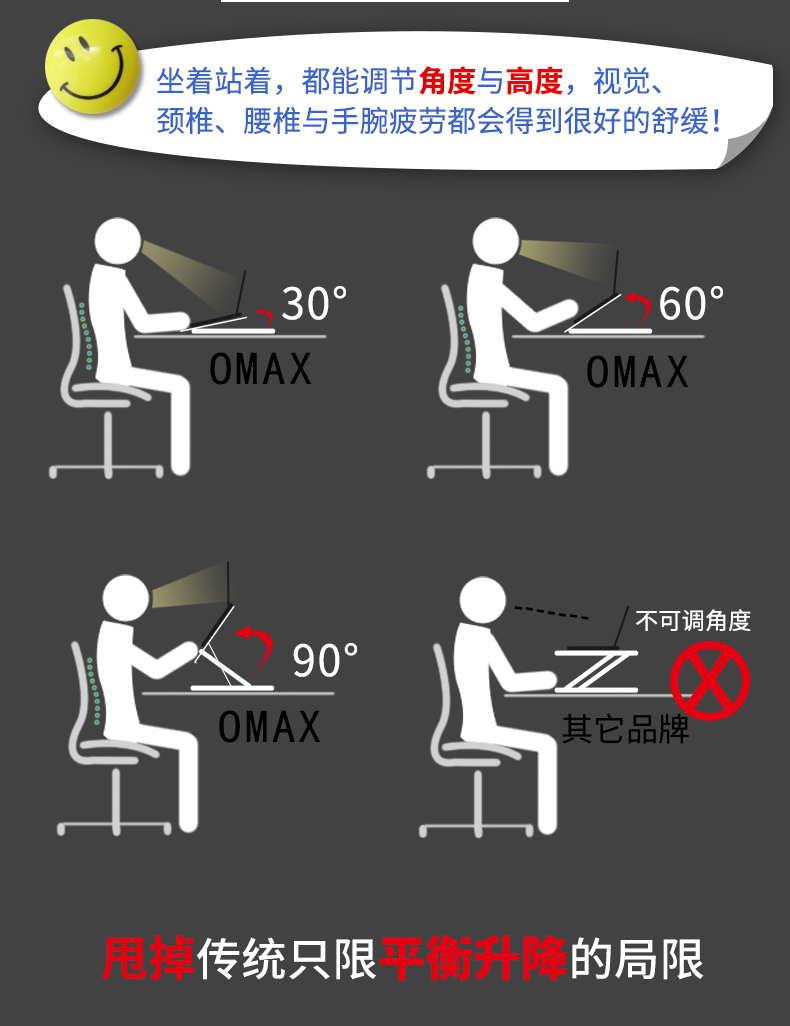 Bàn đứng S 品 S3 có thể nâng bàn máy tính xách tay đứng với giá đỡ máy tính gấp văn phòng - Bàn mẫu bàn học đẹp nhất