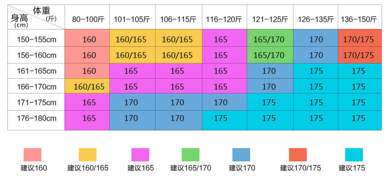 Sous-vêtement thermo Moyen-âge simple en coton - Ref 750751 Image 14