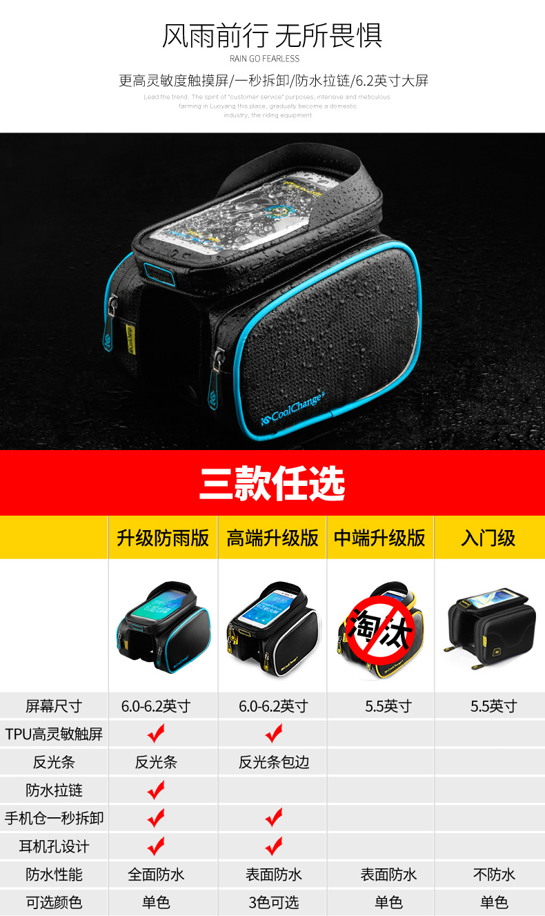 Sacoche pour vélo mixte COOLCHANGE - Ref 2211462 Image 9