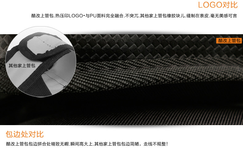 Sacoche pour vélo mixte COOLCHANGE - Ref 2215059 Image 52