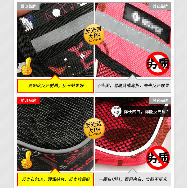 Sacoche pour vélo mixte COOLCHANGE - Ref 2211414 Image 22