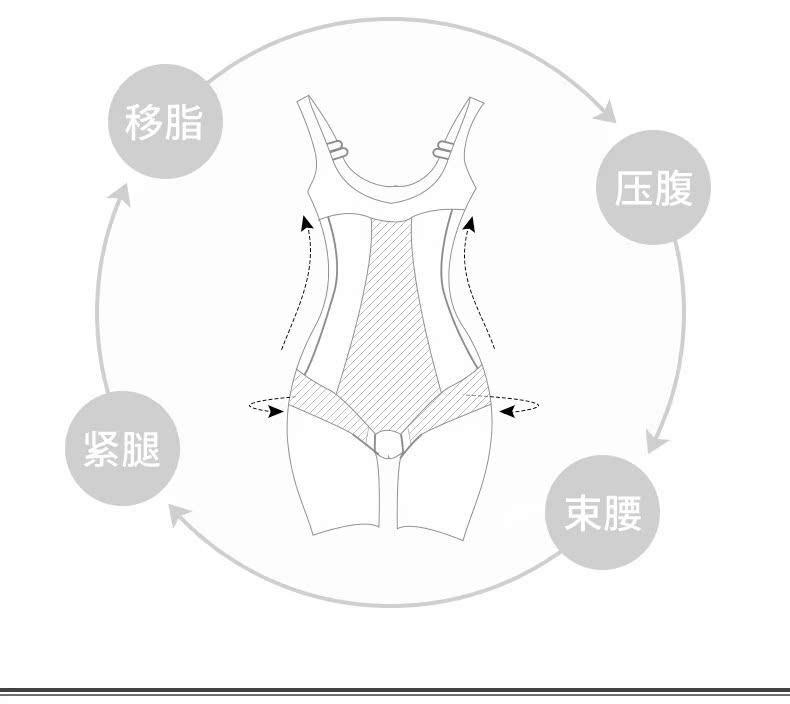 Sous-vêtement minceur QAN ME luxueux - Ref 706544 Image 11