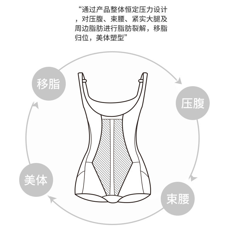 Sous-vêtement minceur QAN ME doux, 8549 - Ref 709493 Image 11