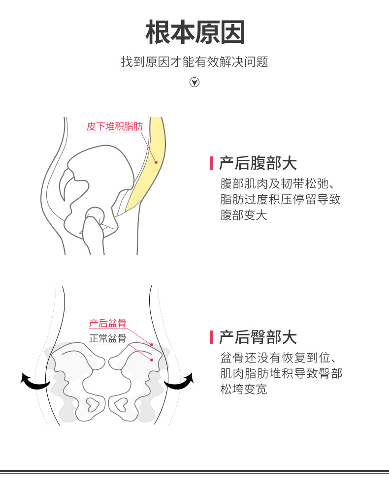 body amincissant QAN ME - Ref 685426 Image 8