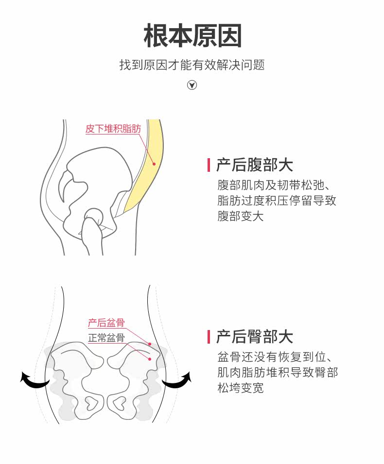 Sous-vêtement minceur QAN ME simple - Ref 690357 Image 7