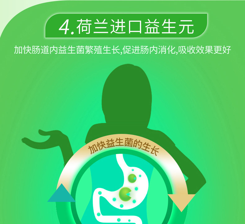 妙语 60种果蔬 台湾复合酵素粉 20袋*3盒 荷兰进口益生元 图11