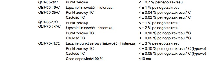 Siemens 西门子 QBM65-25C 空气 压差 传感器 西门子