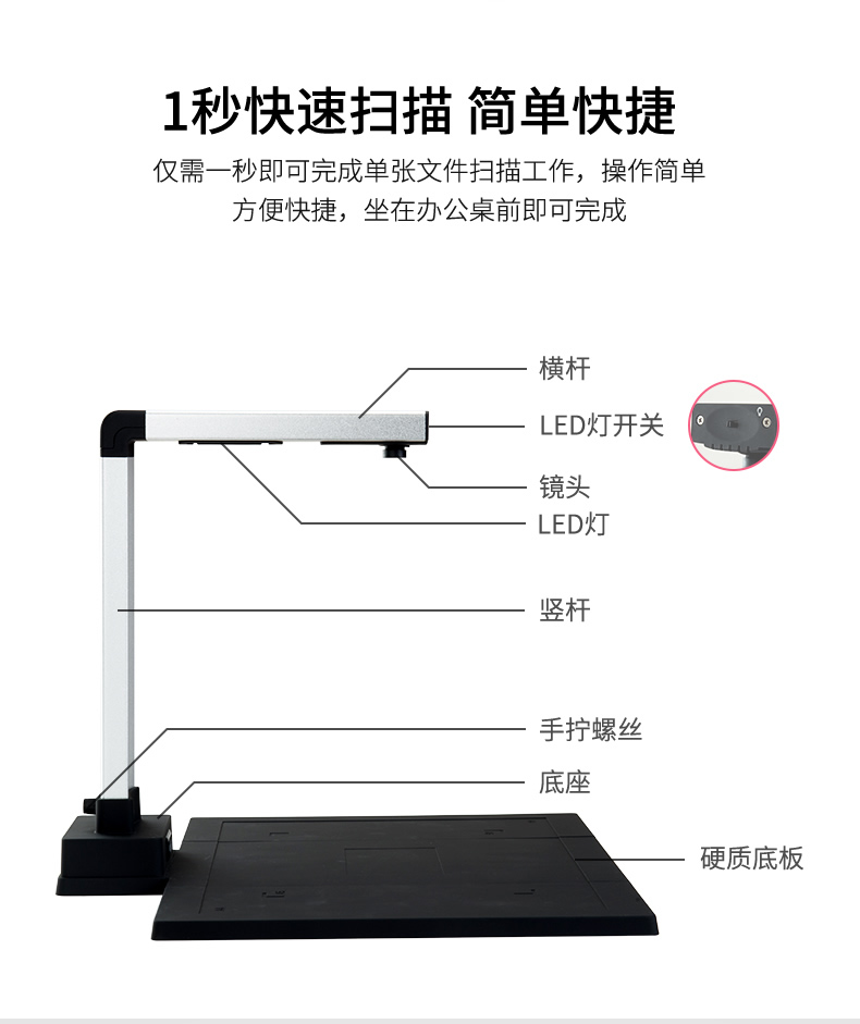 Máy quét HD A3A4 Gao Paiyi hiệu quả 10 megapixel HD Sách ảnh Văn phòng Tài liệu Máy quét Thông tin Tài liệu Batch Scanner HD Vẽ tốc độ cao Máy quét tự động - Máy quét máy scan 3000s3