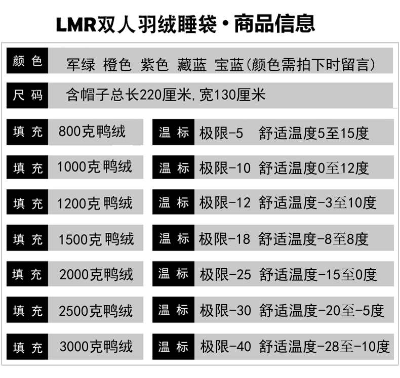 LMR ngoài trời túi ngủ đôi phong bì tăng mùa thu và mùa đông cắm trại trong nhà túi ngủ xe hơi - Túi ngủ túi ngủ trẻ em tiểu học