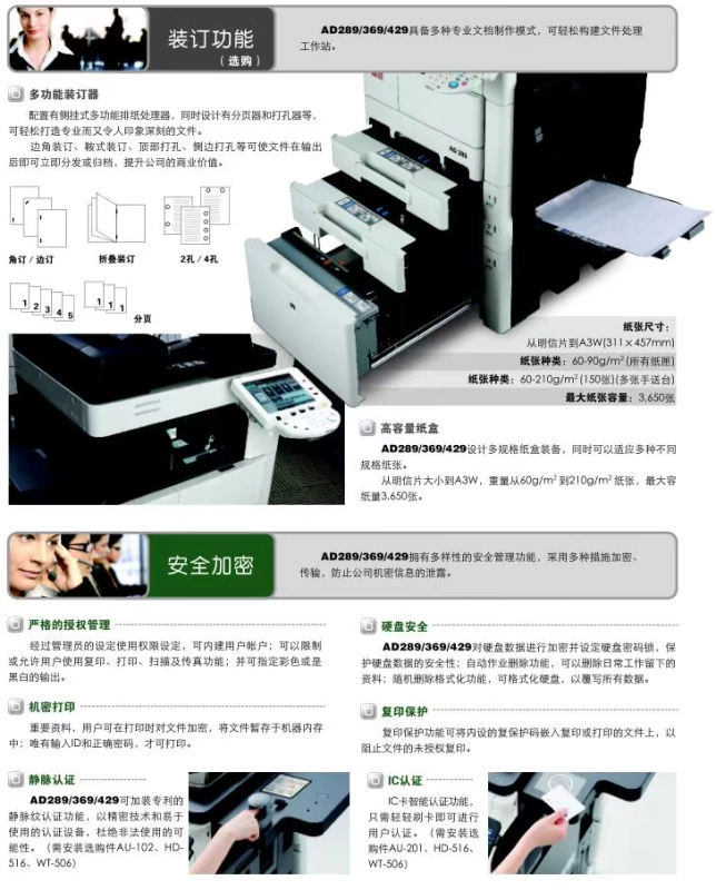 [Mới xác thực] Máy photocopy Aurora AD369s Máy tổng hợp Aurora 369s Aurora 369s - Máy photocopy đa chức năng máy photocopy ricoh 5002