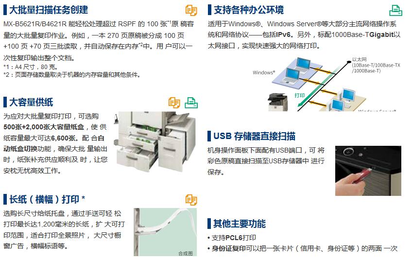 Máy photocopy kỹ thuật số Sharp MX-B5621R Máy photocopy Sharp 5621R