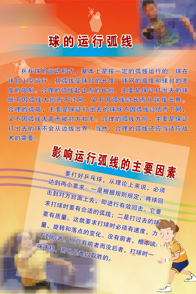 598 Film Poster Printed Exhibition Board Spray Painted for True 231 Running arc Impact Factor-Taobao