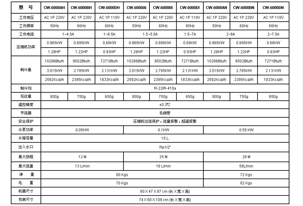 Машина лазерной резки 激光机配件冷水机 工业冷却机 制冷设备cw-6000切割机 焊接机直销 Crown Ming