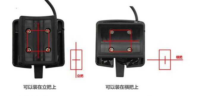 Tableau de bord vélo - Ref 2429427 Image 18