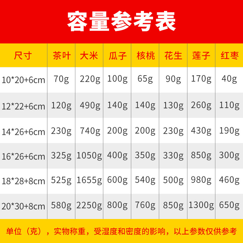 Eight-Side Sealing Kraft Paper Self-Sealing Bag with Aluminum Lining, Moisture-Proof, Light-Blocking, Suitable for Packaging Dried Fruits, Snacks, Jerky, and Tea