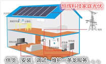 Solar photovoltaic grid-connected power generation 35810 15 20 kW Roof system full set of equipment