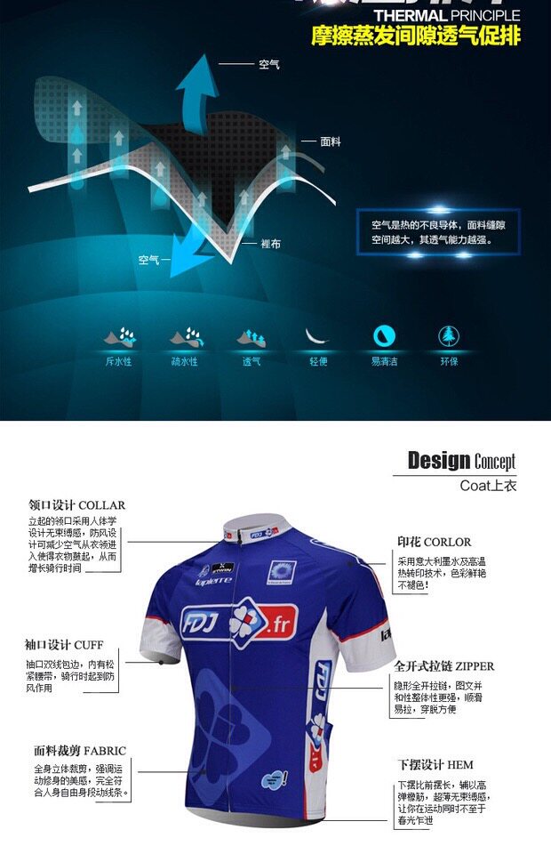 Vêtement cyclisme homme INBIKE - Ref 2219444 Image 8