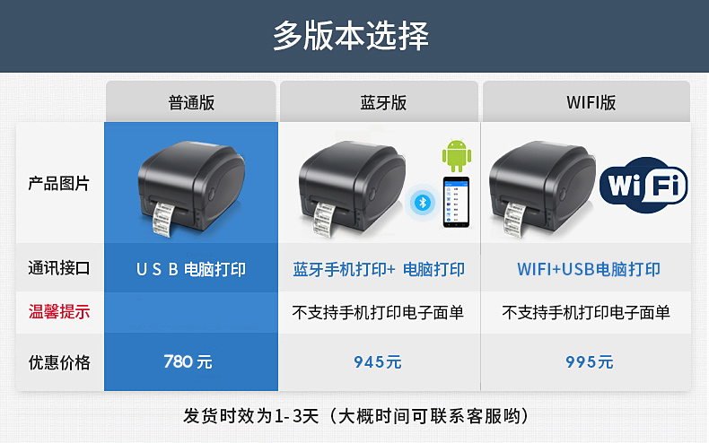 Máy in mã vạch Jiabo GP1124T thẻ nhãn trang sức dán nhãn Bluetooth WiFi truyền nhiệt - Thiết bị mua / quét mã vạch