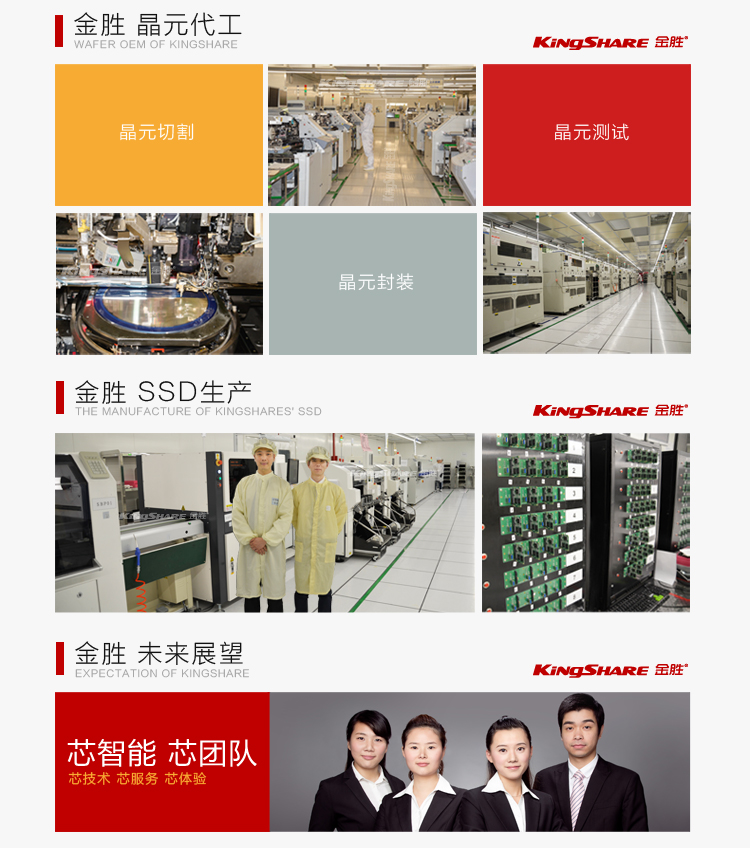 Hub USB - Ref 363876 Image 8