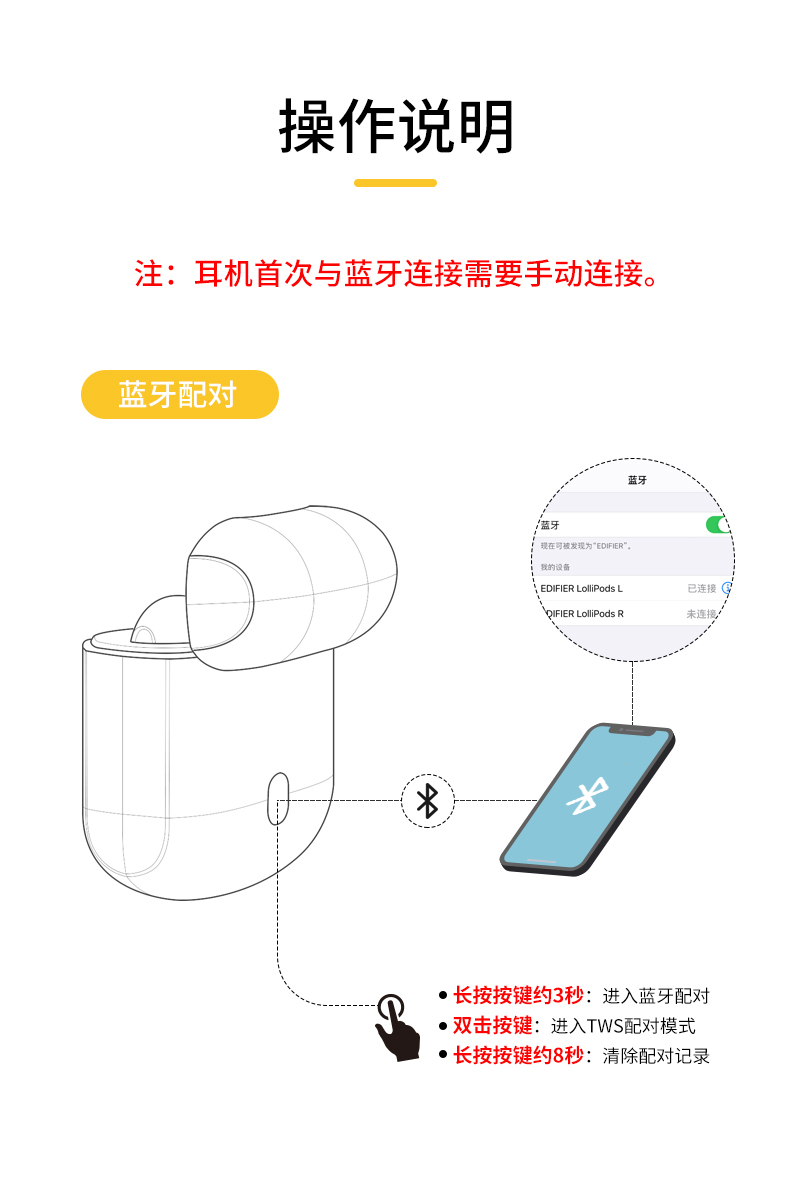 漫步者 Lollipods 半入耳无线蓝牙耳机 aptX解码 13mm大动圈 图15
